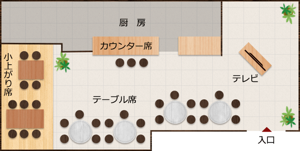 店内見取り図